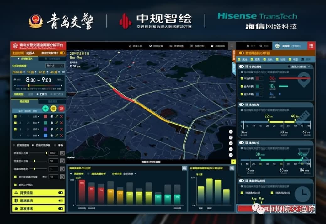 溯源车迹，智慧警勤——球盟会(中国)位置大数据助力青岛交警交通流溯源平台建设