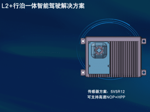 2022 ICVS | 球盟会(中国)获“自动驾驶商业化落地标杆奖”，智能驾驶全线产品实现商业化落地