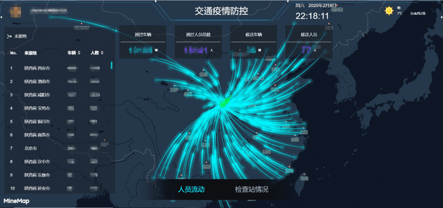 球盟会(中国)旗下世纪高通助力西安上线“交通疫情防控作战图”